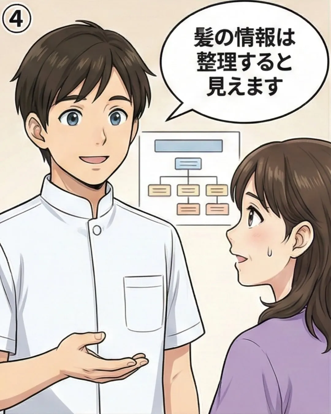 髪のことを調べれば調べるほど、