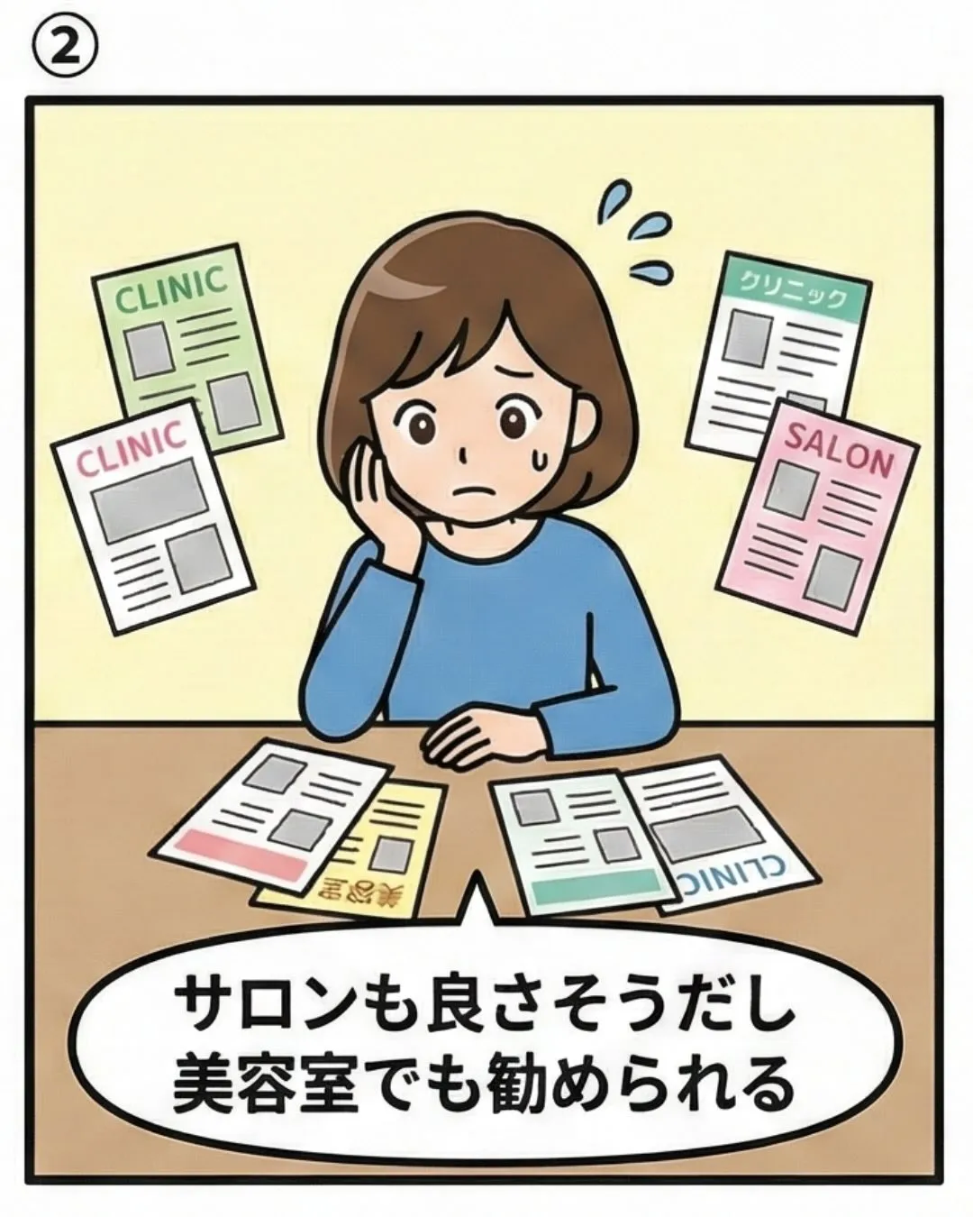 育毛クリニック、サロン、美容室…。