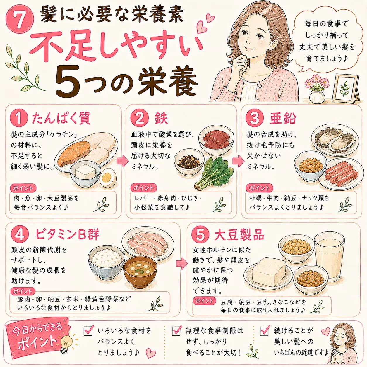 【髪に必要な栄養素】