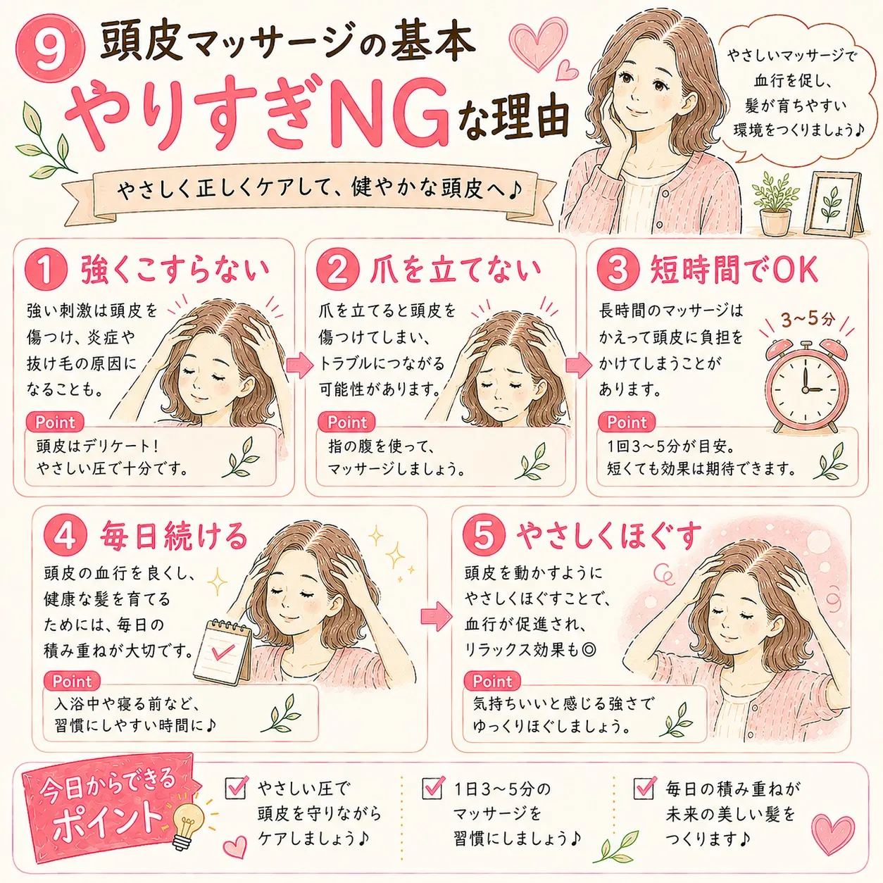 【頭皮マッサージの基本】