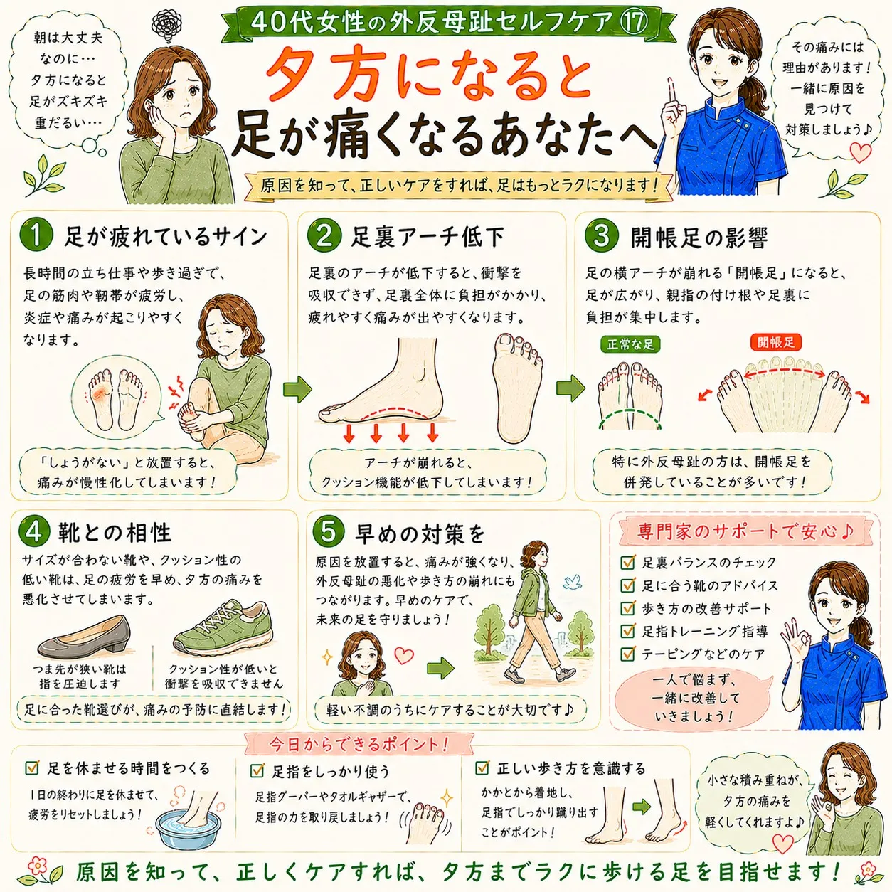 朝は大丈夫なのに、
