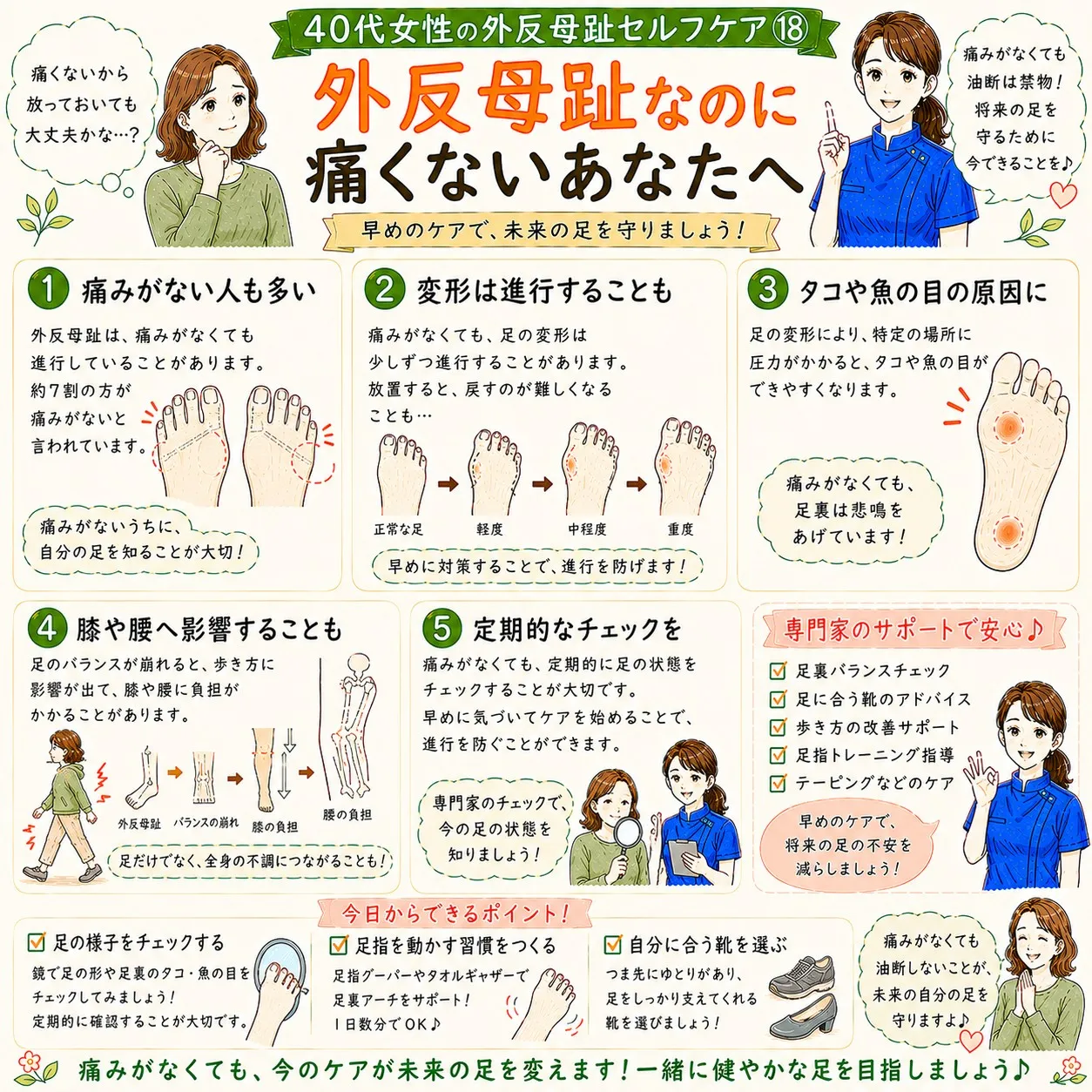 「外反母趾だけど、痛みはないから大丈夫」
