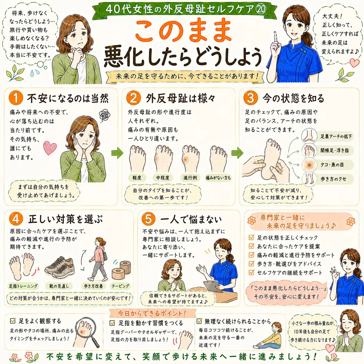 「このまま悪化したらどうしよう…」